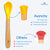 Bamboo Infant Spoons - BLW Baby Self Feeding Single Spoon | Thin - Long - Avanchy Sustainable Baby Dishware